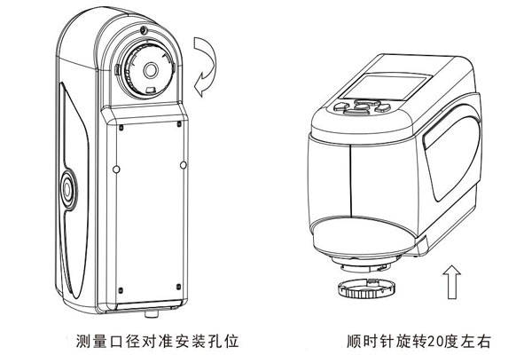 色差儀測量口徑更換后怎么黑白校正<strong></p>
<p>色差儀
</strong>？:色差儀
