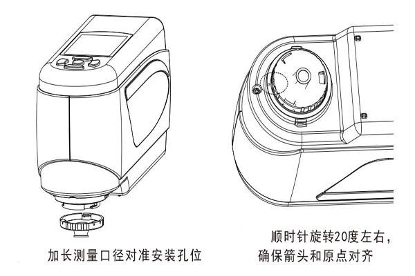 色差儀測量口徑更換后怎么黑白校正<strong></p>
<p>色差儀
</strong>？:色差儀
